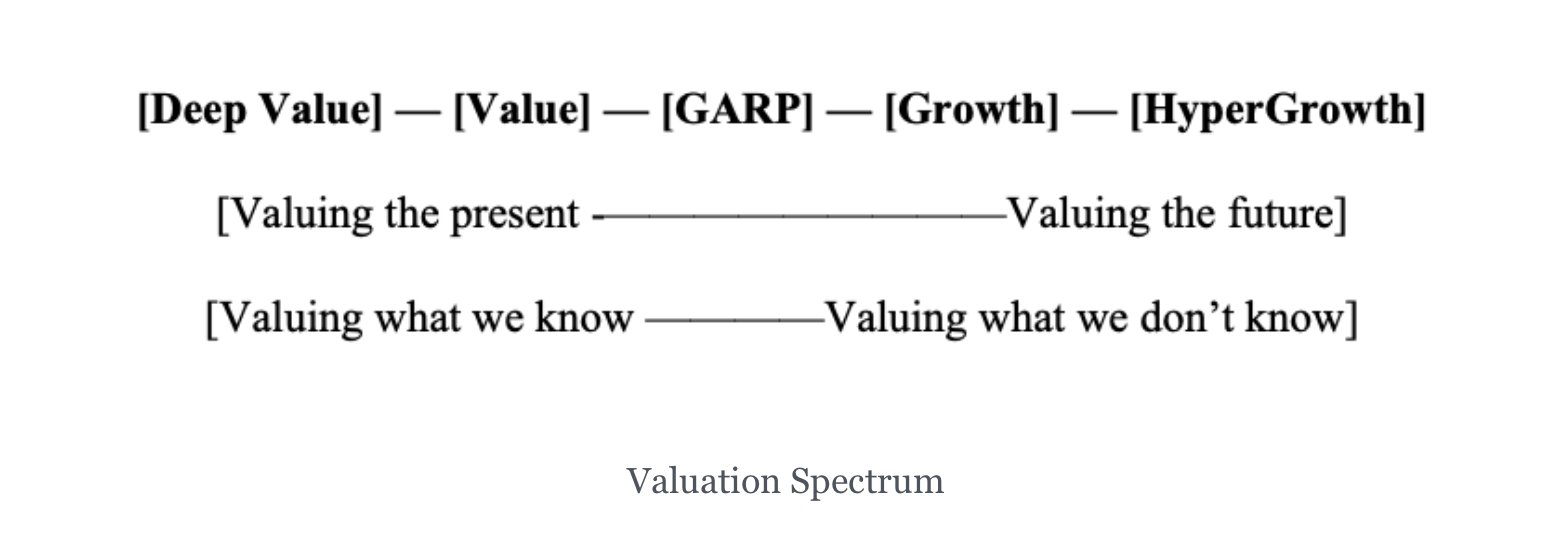 Value - Groth.jpeg