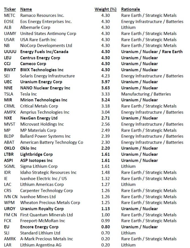 Captura de pantalla 2025-10-14 132127.png