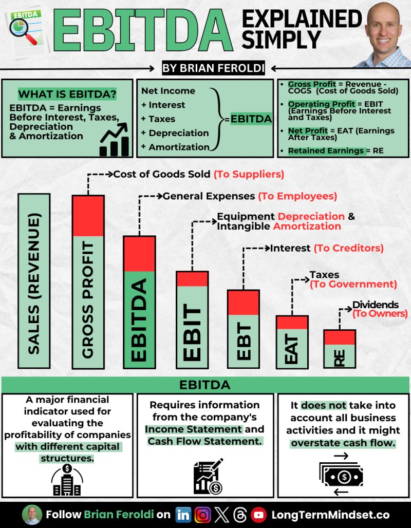 EBITDA.jpg